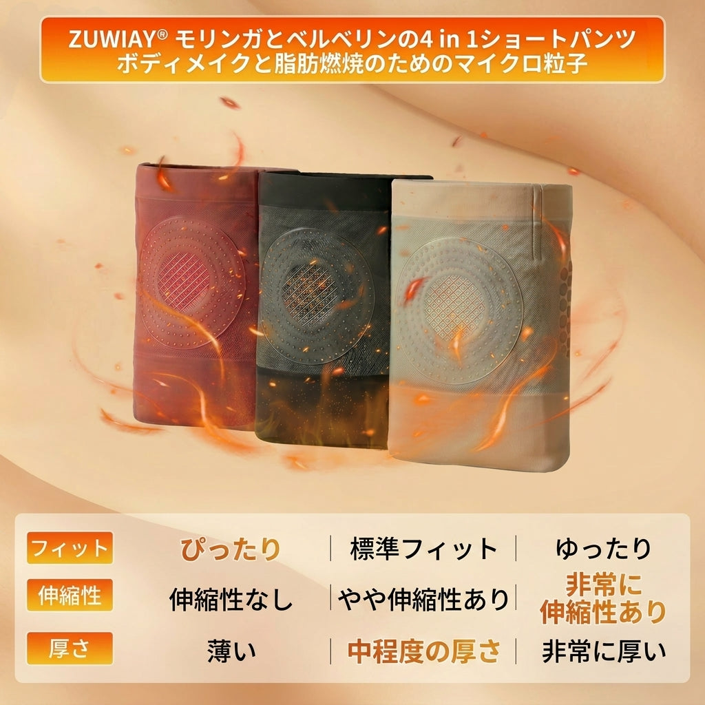 👙公式ブランドストア📢🍟 | 👨‍⚕️ ZUWIAY® 𝟐𝟎𝟐𝟔 モリンガ＆ベルベリン配合 𝟒-𝐢𝐧-𝟏 マイクロ粒子 シェイプアップ＆脂肪燃焼ショーツ 💐💐